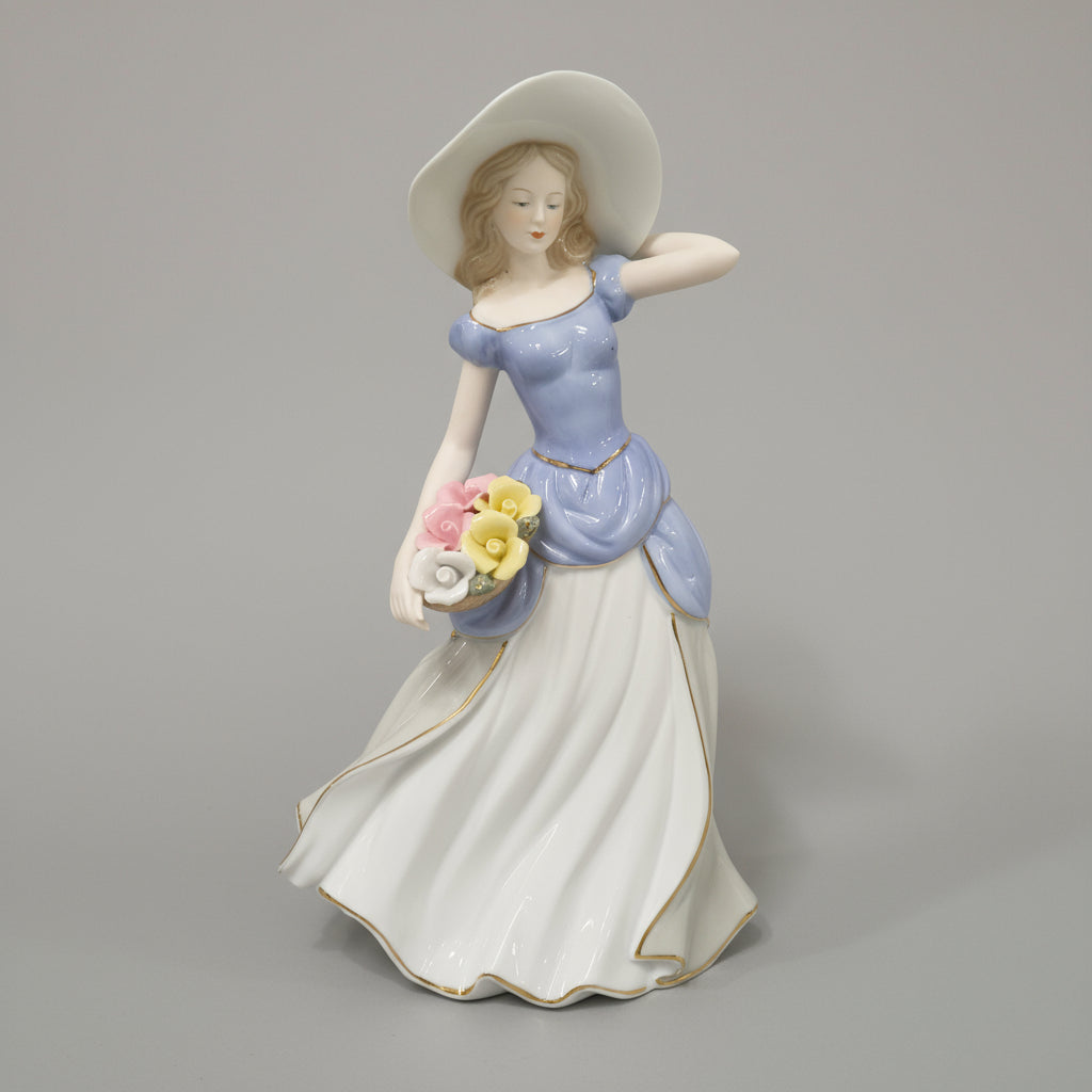 Victorian Lady - Wanderlust Girl Style 16